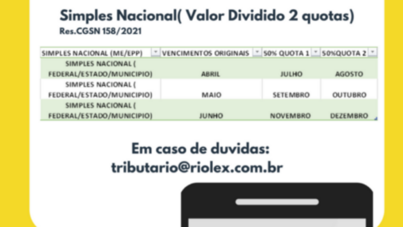 Prorrogacao Impostos